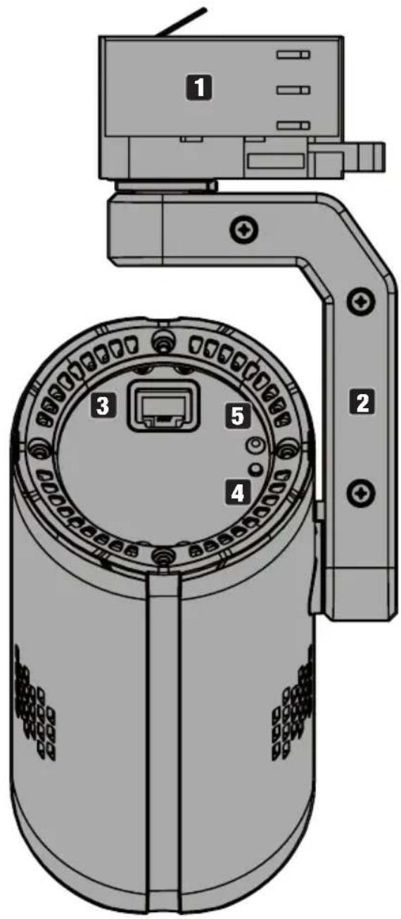 Cameo G4 TW - CONNESSIONI, ELEMENTI DI COMANDO E DI VISUALIZZAZIONE - 1