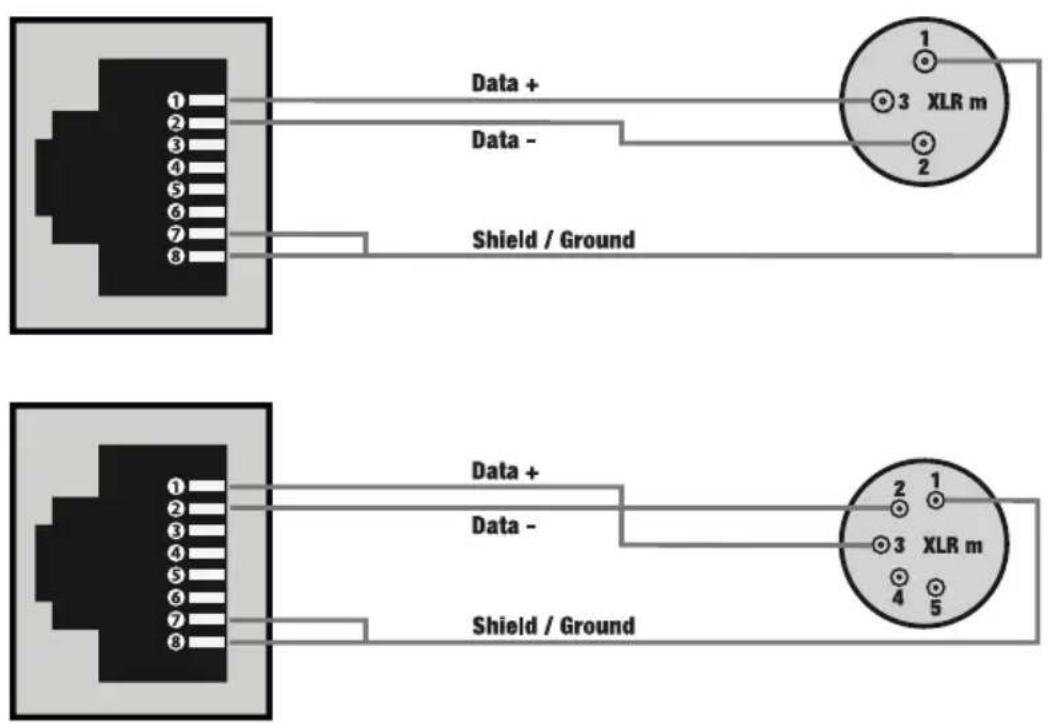 Cameo G4 TW - RJ45 INTERFACE - 1
