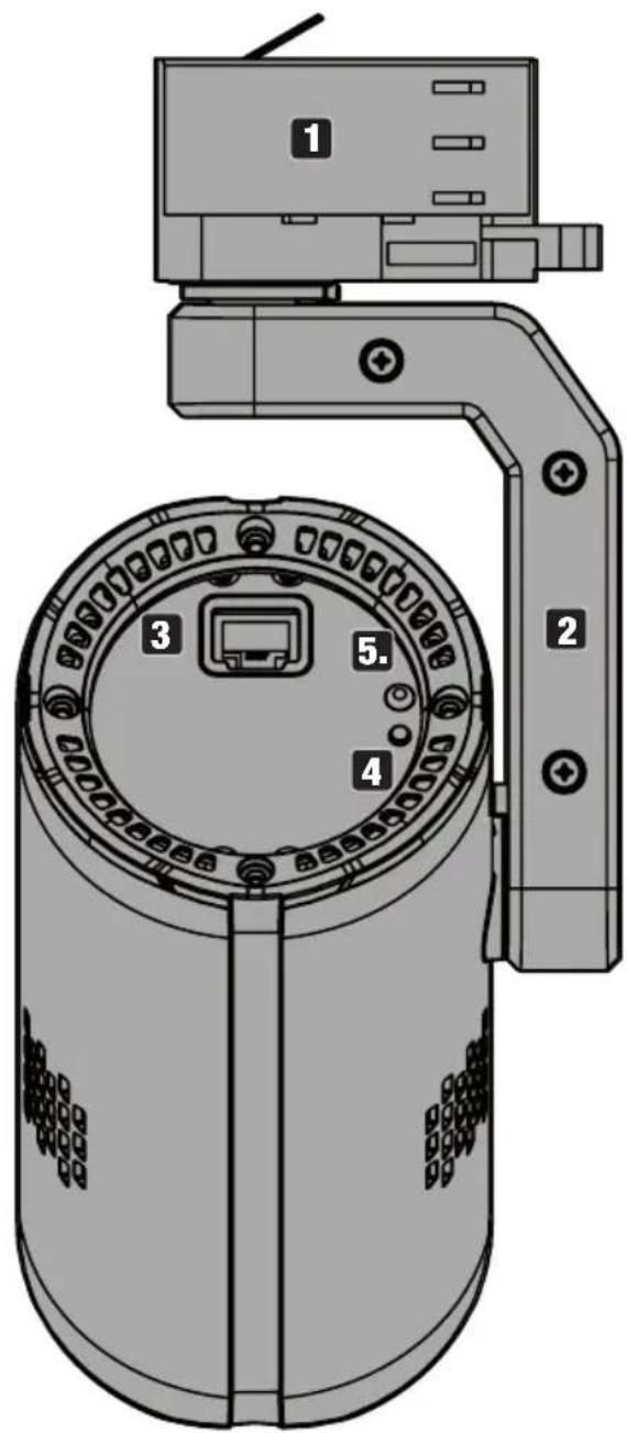 Cameo G4 TW - PRZYŁĄCZA, ELEMENTY OBSŁUGI I WSKAŹNIKI - 1
