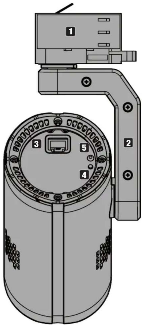 Cameo G4 TW - CONNECTIONS, OPERATING AND DISPLAY ELEMENTS - 1