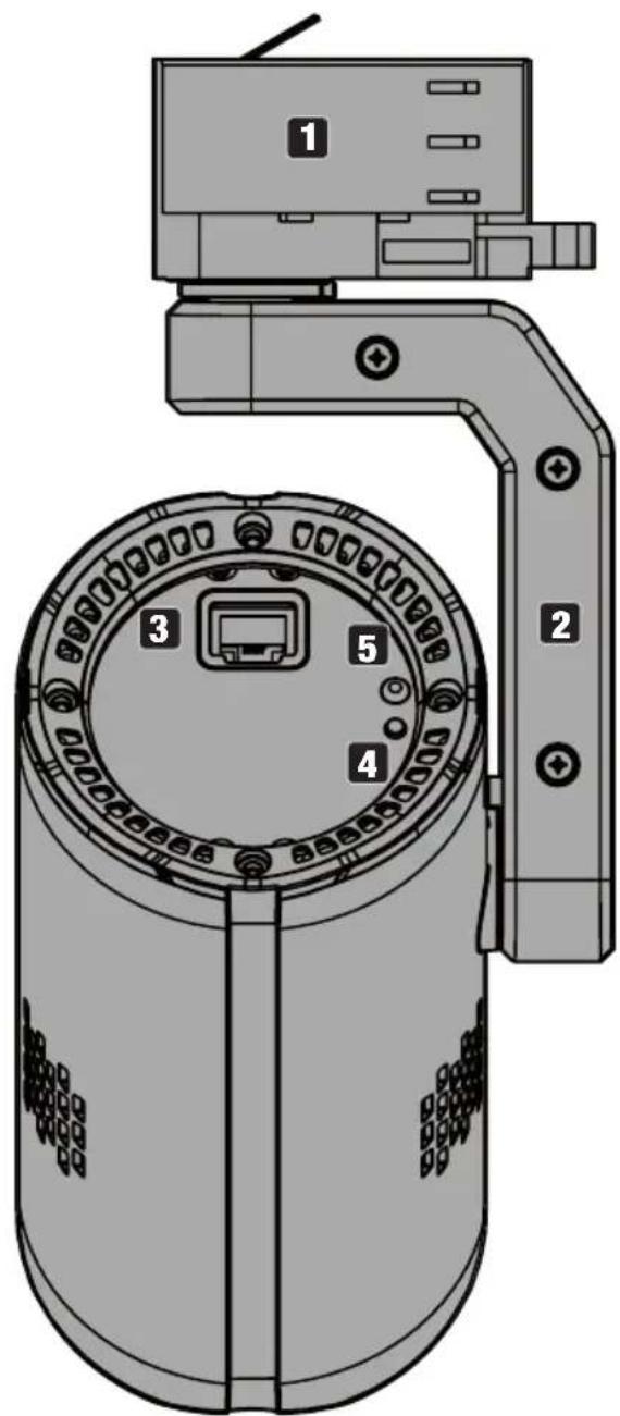 Cameo G4 TW - CONEXIONES, MANDOS E INDICADORES - 1