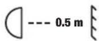 Cameo G4 TW - MINIMUM DISTANCE TO ILLUMINATED SURFACE - 1