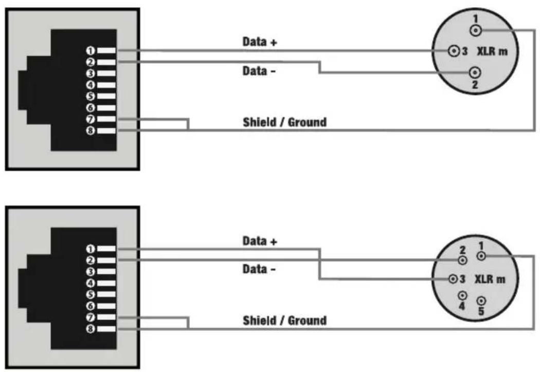 Cameo G4 TW - RJ45 INTERFACE - 1