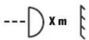 Cameo Root PAR IP - MINIMUM DISTANCE TO NORMALLY FLAMMABLE MATERIALS - 1