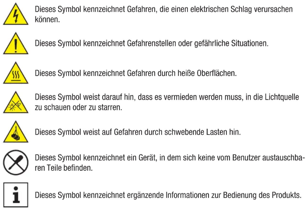 Cameo Root PAR IP - BEGRIFFS- UND SYMBOLERKLÄRUNGEN - 1