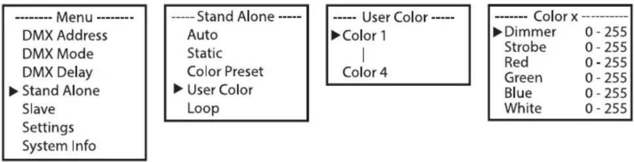 Cameo Root PAR IP - STAND-ALONE-BETRIEBSART USER COLOR - 1