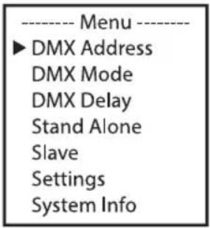 Cameo Root PAR IP - TRYB MAIN DISPLAY SLAVE - 2