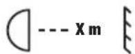 Cameo Root PAR IP - MINIMUM DISTANCE TO ILLUMINATED SURFACE - 1