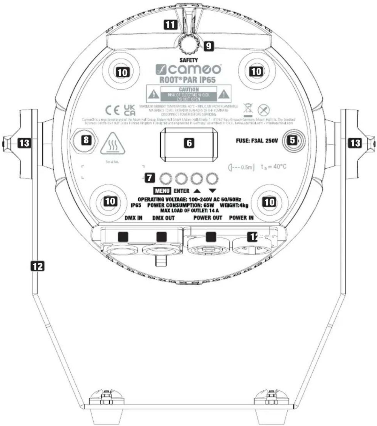 Cameo Root PAR IP - POINTS FORTS : - 1