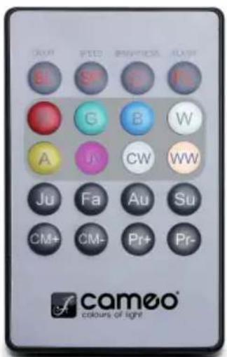 Cameo Root PAR IP - SYSTEMINFORMATIONEN (System Info) - 3