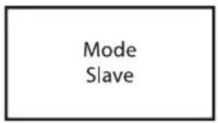 Cameo Root PAR IP - SLAVE MODE - 3