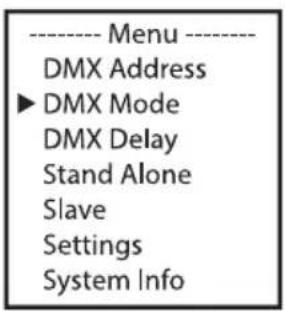 Cameo Root PAR IP - AJUSTE DEL MODO OPERATIVO DMX (DMX Mode) - 1