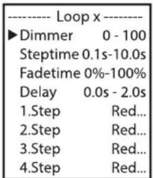 Cameo Root PAR IP - MODE AUTONOME LOOP - 4