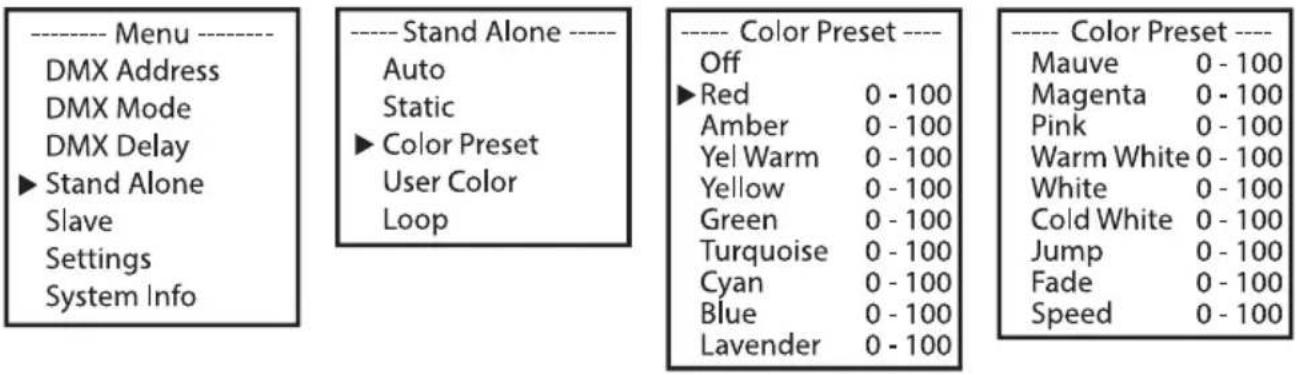 Cameo Root PAR IP - STAND-ALONE-BETRIEBSART COLOR PRESET - 1