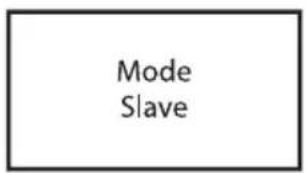 Cameo Root PAR IP - MODALITÀ SLAVE - 3