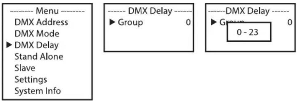 Cameo Root PAR IP - OPÓŻNIENIE DMX - 1