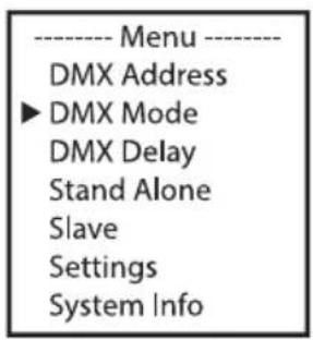 Cameo Root PAR IP - RÉGLAGE DU MODE DE FONCTIONNEMENT DMX (DMX Mode) - 1