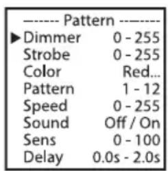 Cameo Root Bar SMD - STAND-ALONE-BETRIEBSART PATTERN - 3