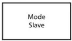 Cameo Root Bar SMD - MODO ESCLAVO - 3