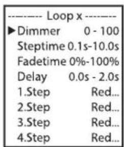 Cameo Root Bar SMD - TRYB PRACY STANDALONE LOOP - 4