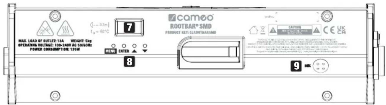 Cameo Root Bar SMD - CONEXIONES, CONTROLES E INDICADORES - 1