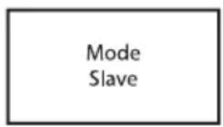 Cameo Root Bar SMD - MODE SLAVE - 3