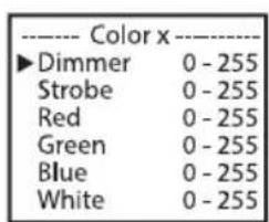 Cameo Root Bar SMD - MODE DE FONCTIONNEMENT STAND ALONE USER COLOR - 4