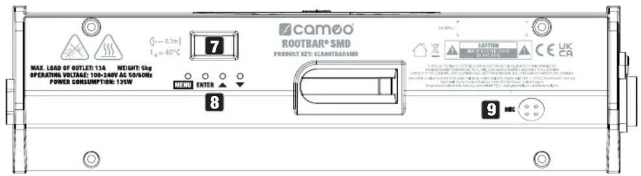 Cameo Root Bar SMD - ANSCHLÜSSE, BEDIEN- UND ANZEIGEELEMENTE - 1