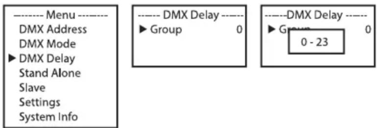Cameo Root Bar SMD - DMX DELAY - 1