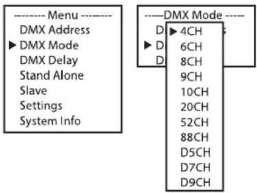 Cameo Root Bar SMD - USTAWIANIE TRYBU DMX (DMX Mode) - 1
