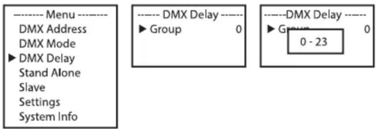 Cameo Root Bar SMD - DMX DELAY - 1