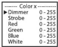 Cameo Root Bar SMD - MODO AUTÓNOMO USER COLOR (Stand alone - User colour) - 4