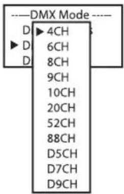 Cameo Root Bar SMD - RÉGLAGE DU MODE DMX (DMX Mode) - 2