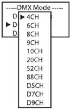 Cameo Root Bar SMD - DMX-BETRIEBSART EINSTELLEN (DMX Mode) - 2