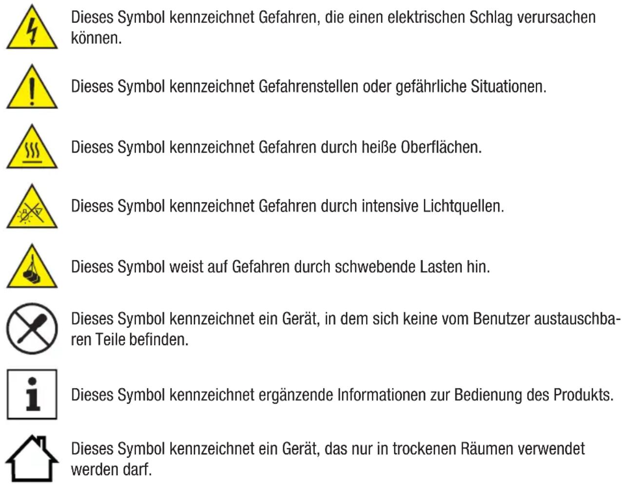 Cameo Root Bar SMD - BEGRIFFS- UND SYMBOLERKLÄRUNGEN - 1