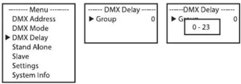 Cameo Root Bar SMD - DMX DELAY (DÉCALAGE DMX) - 1