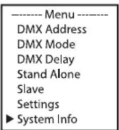 Cameo Root Bar SMD - SYSTEMINFORMATIONEN (System Info) - 1