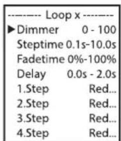 Cameo Root Bar SMD - MODO AUTÓNOMO LOOP (Stand alone - Loop) - 4