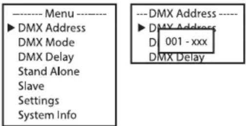 Cameo Root Bar SMD - AJUSTE DE LA DIRECCIÓN INICIAL DMX (DMX Address) - 1