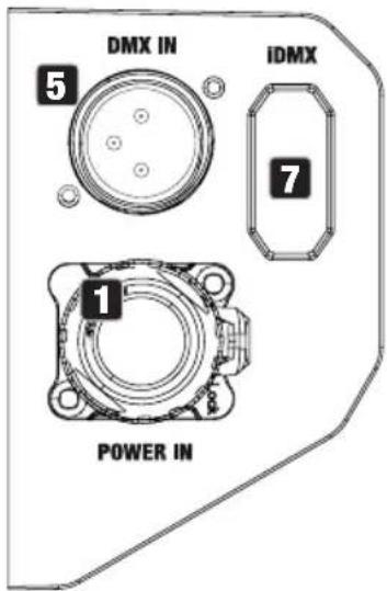 Cameo Root Battery - CONNECTEURS, CONTROLES ET INDICATEURS - 2