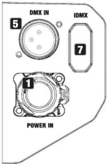 Cameo Root Battery - CONNECTIONS, OPERATING AND DISPLAY ELEMENTS - 2