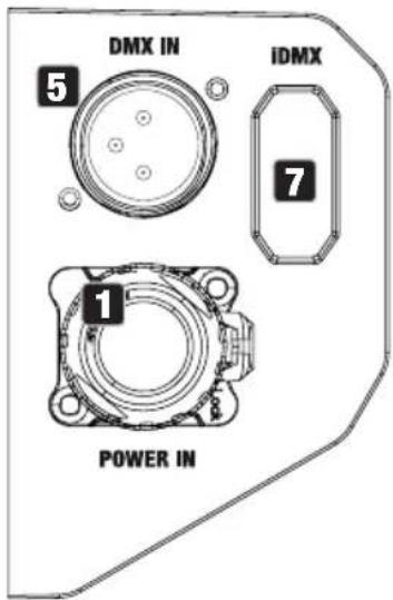 Cameo Root Battery - PRZYŁACZA, ELEMENTY OBSŁUGI / WSKAZNIKI - 2