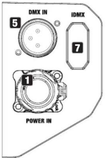 Cameo Root Battery - ANSCHLUSSE, BEDIEN- UND ANZEIGEELEMENTE - 2