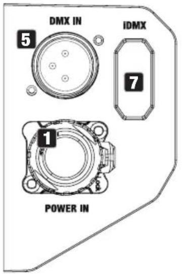 Cameo Root Battery - CONEXIONES, MANDOS E INDICADOS - 2