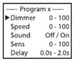 Cameo Root Battery - Set-up example: - 5