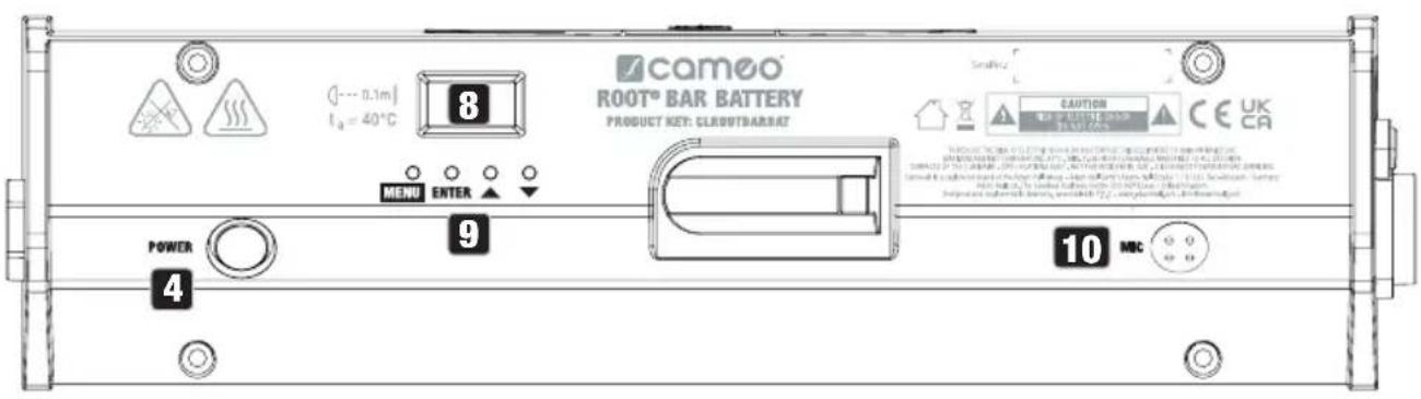 Cameo Root Battery - CONNECTEURS, CONTROLES ET INDICATEURS - 1