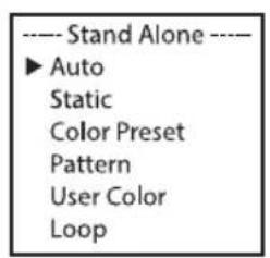 Cameo Root Battery - TRYB PRACY AUTO STAND-ALONE - 2