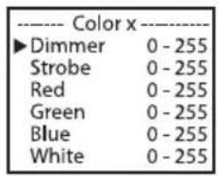 Cameo Root Battery - MODALITA OPERativa STAND-ALONE: USER COLOR - 4