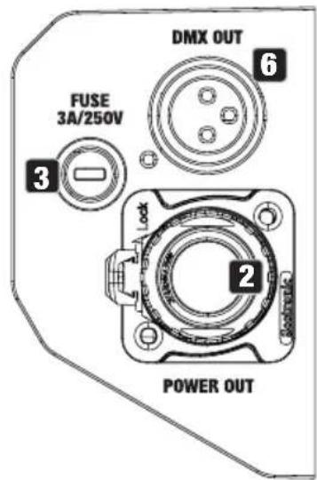 Cameo Root Battery - CONNECTIONI, ELEMENTI DI COMANDO E DI VISUALIZAZIONE - 3