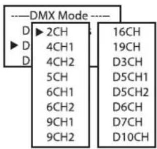 Cameo Root Battery - USTAWIANIE TRYBU PRACY DMX (tryb DMX) - 2